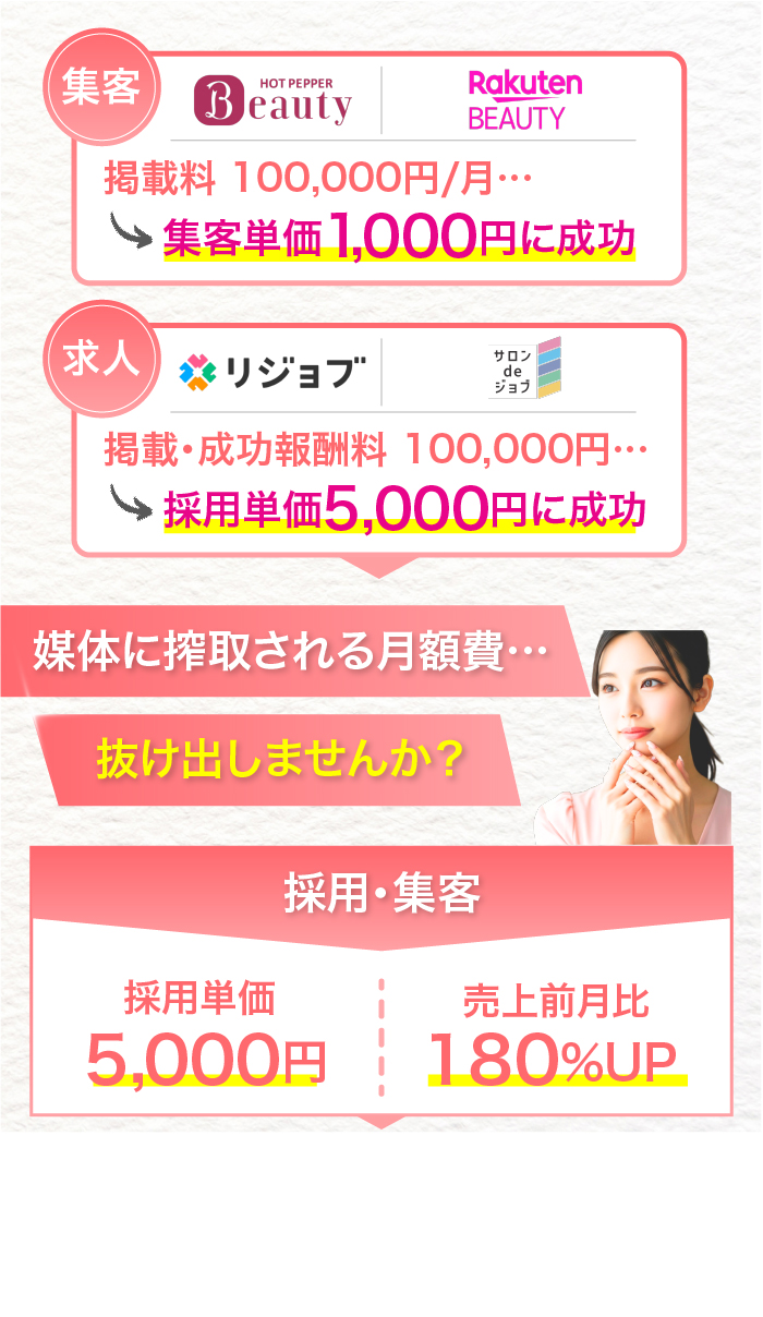 他媒体との比較